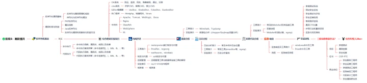 如何设计个性化的篮球训练方案以促进个体发展_0